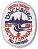 1986
