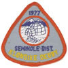 1977